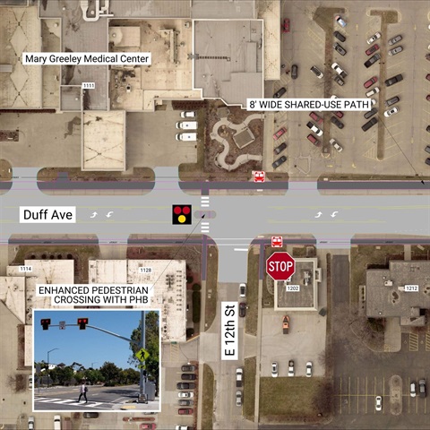 Concepts from Duff Ave study