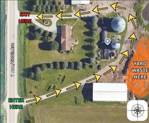 Map of yard waste site with arrows for traffic.