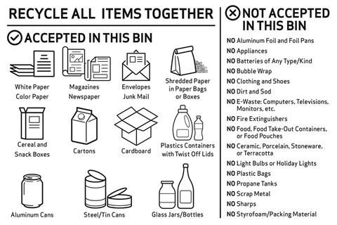 List of items that can and can't be accepted in the blue recycling cart