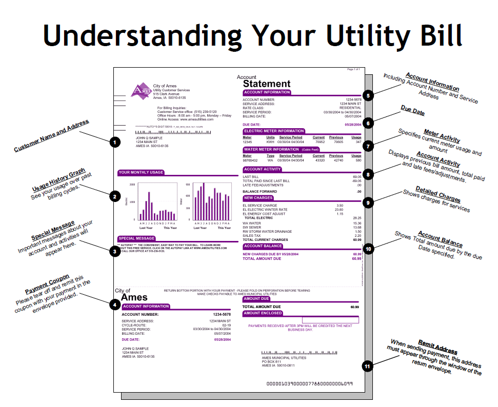 An example utility bill.